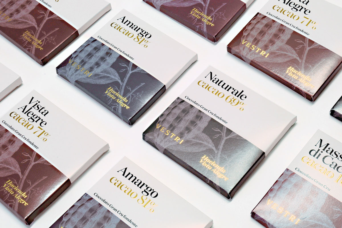 Brand Identity