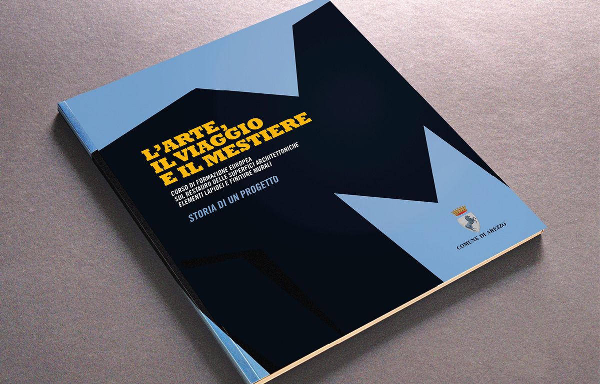 Brand Identity