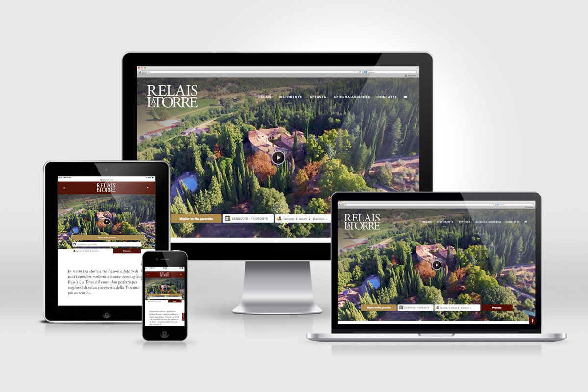 Brand Identity